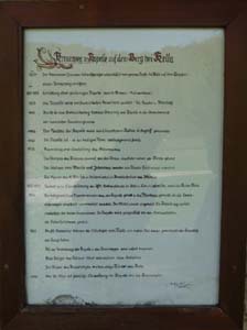 Kella-Rundwanderung-714