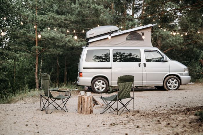 Per Wohnmobil durch Europa