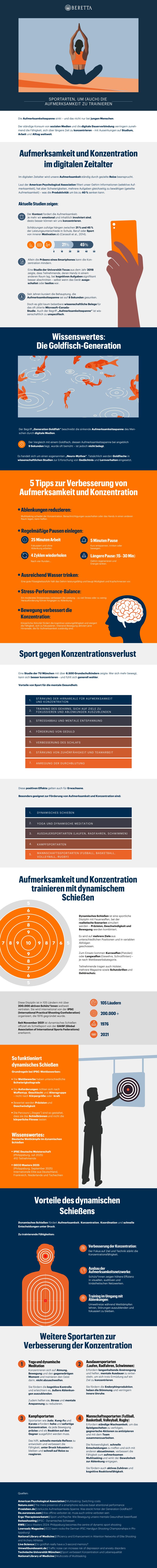 Konzentration und dynamisches Schießen