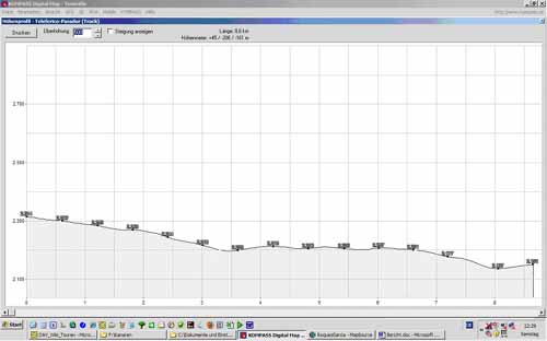 Teneriffa-Wandern-248-Las-Canadas