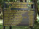 Kilimanjaro-Tansania-13-021