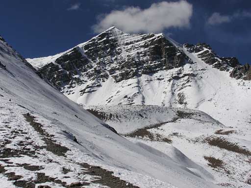 Stok Kangri, Ladakh